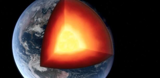 Núcleo da Terra parou? O que a ciência já descobriu sobre a rotação interna