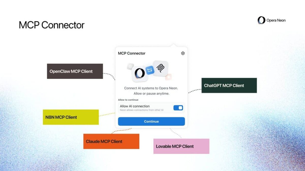 Opera Neon adiciona MCP para controle do navegador por agentes de IA