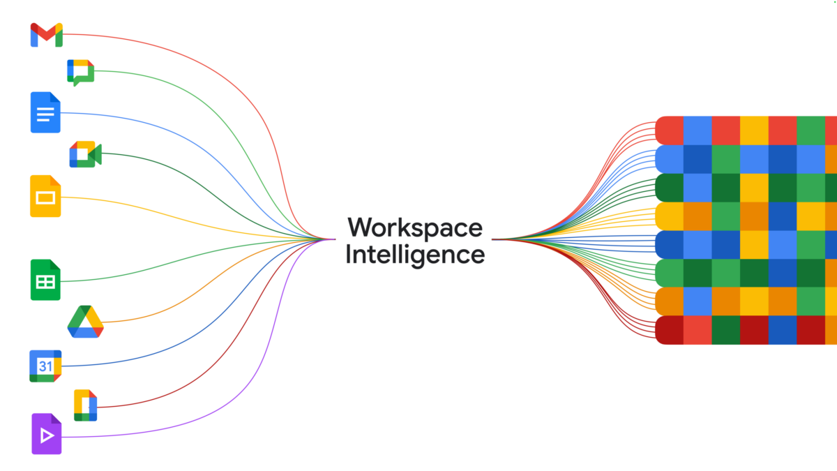 Google Cloud Next ‘26: Workspace Intelligence redefine a produtividade com IA integrada