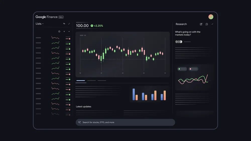 Google Finanças reforçado com IA chega ao Brasil