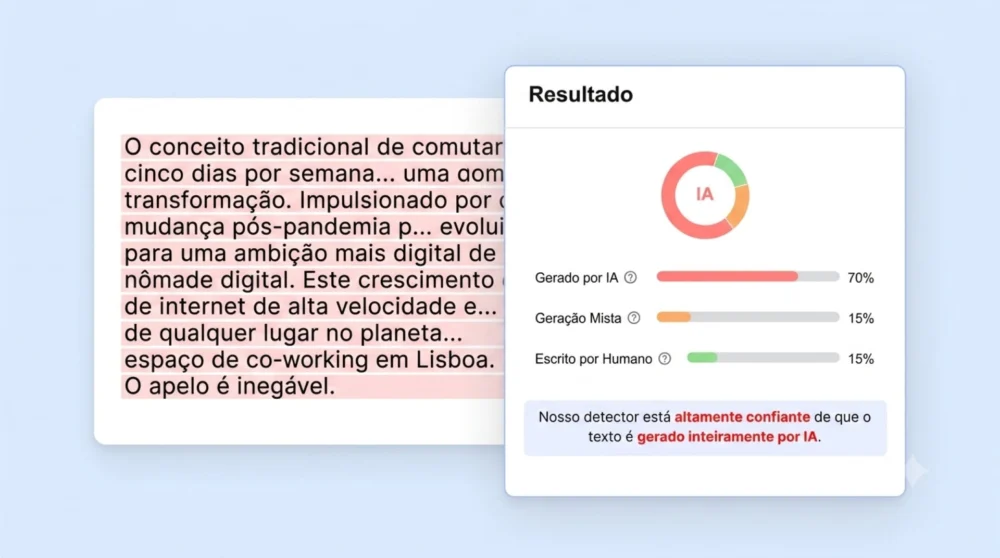 Como detectar e humanizar texto gerado por inteligência artificial