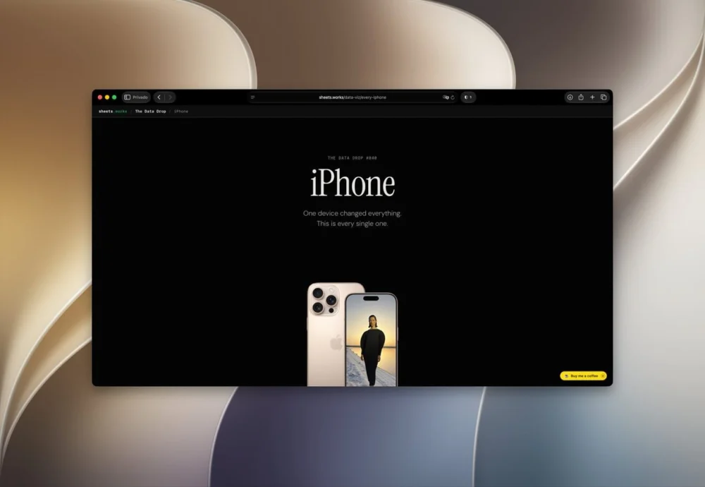 Site mostra timelines interativas com marcos do iPhone e do iPad