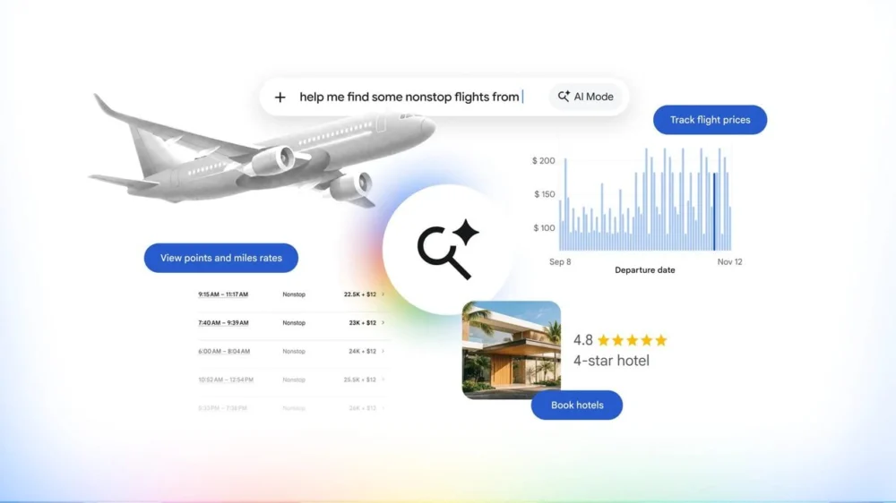 Modo de IA do Google ganha suporte a novos recursos de viagem dentro da conversa