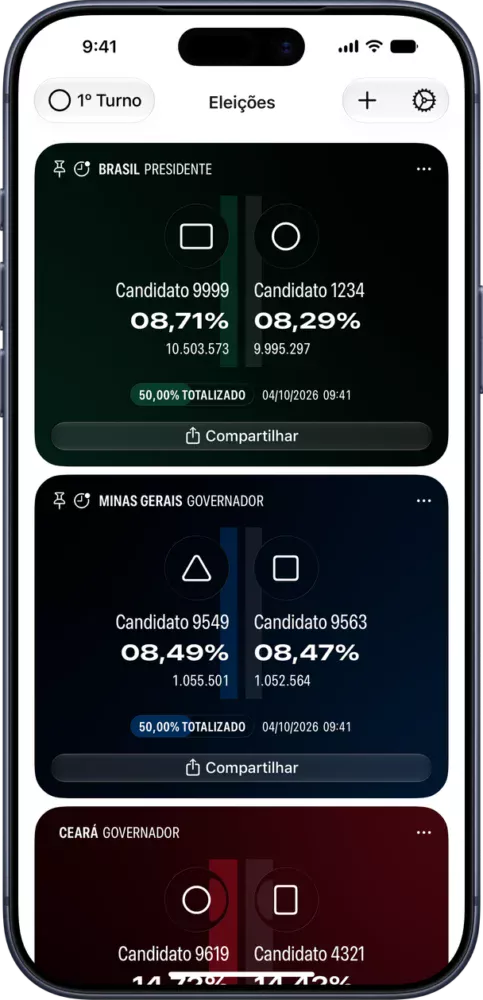 App Apuração Dinâmica ganha Liquid Glass, suporte a múltiplas Atividades Ao Vivo, busca por candidatos, notificações e mais!