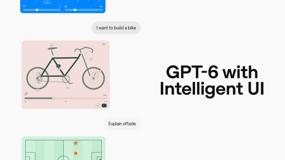 ChatGPT ganha interface inteligente que combina texto com outros elementos gráficos