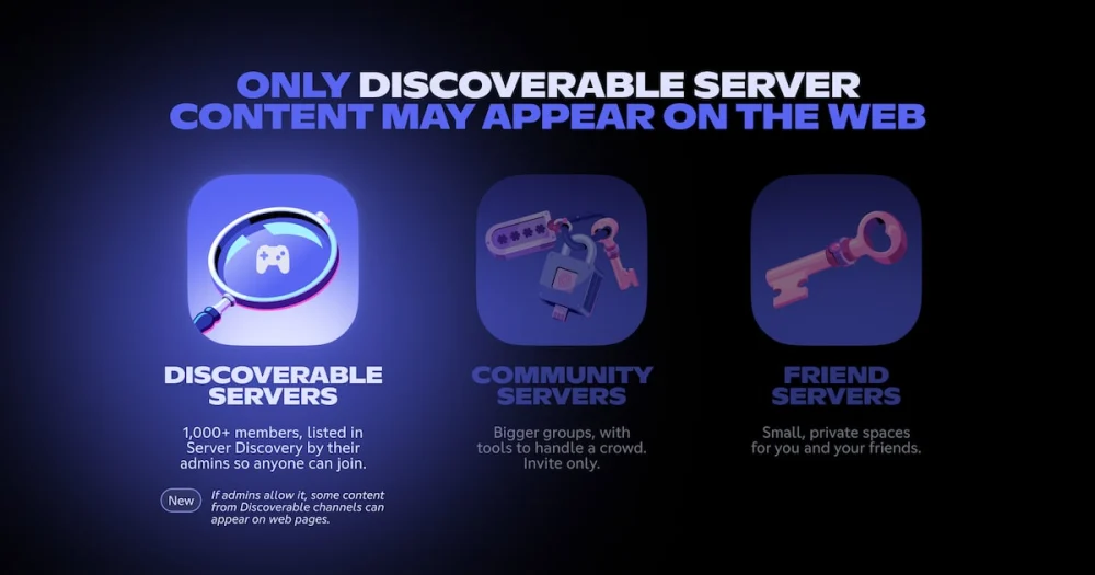 Discord anuncia que mensagens de alguns servidores aparecerão na busca do Google