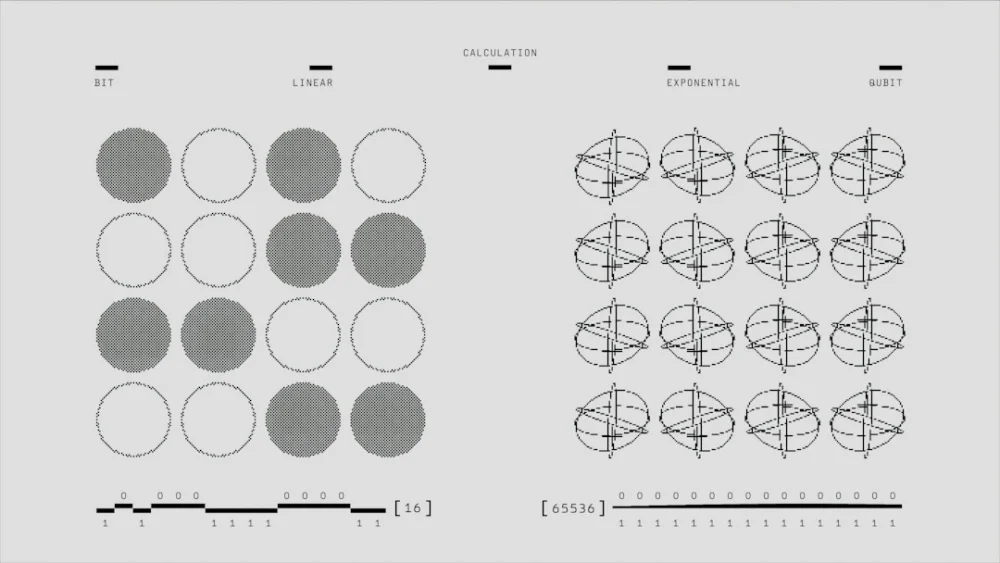 IA do Google resolve problemas matemáticos que estavam em aberto havia mais de 50 anos