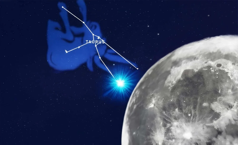 Lua provoca “eclipse” da segunda estrela mais brilhante de Touro – evento pode ser visto no Brasil