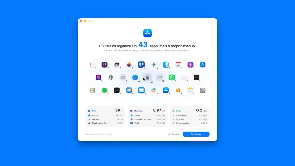 Vitals reduz a bagunça do Monitor de Atividade e gerencia processos no macOS por aplicativo