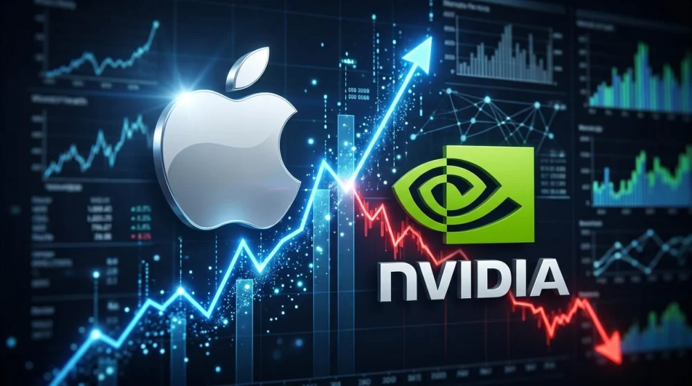 Apple ultrapassa NVIDIA e é de novo a empresa mais valiosa do mundo