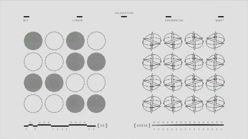IA do Google resolve problemas matemáticos que estavam em aberto havia mais de 50 anos